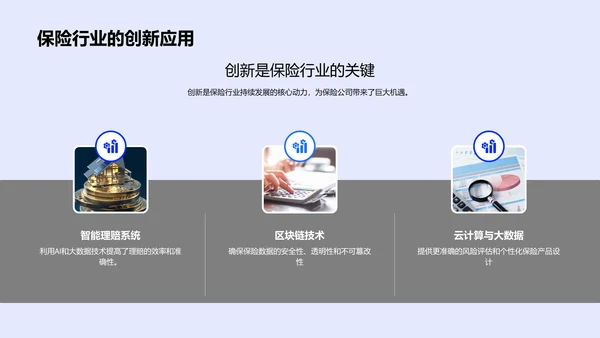 保险业创新解析PPT模板