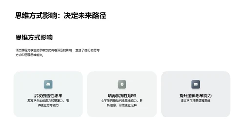 初中语文全面提升