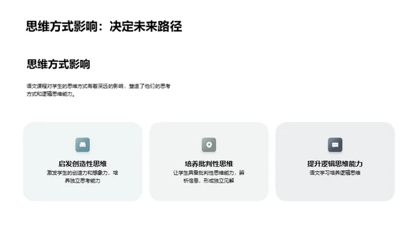 初中语文全面提升
