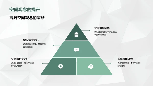 立体视界：解构空间几何
