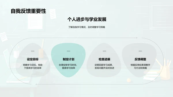 提升学生成绩讲座PPT模板