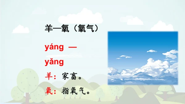 统编版语文四年级上册 第八单元 语文园地八     课件