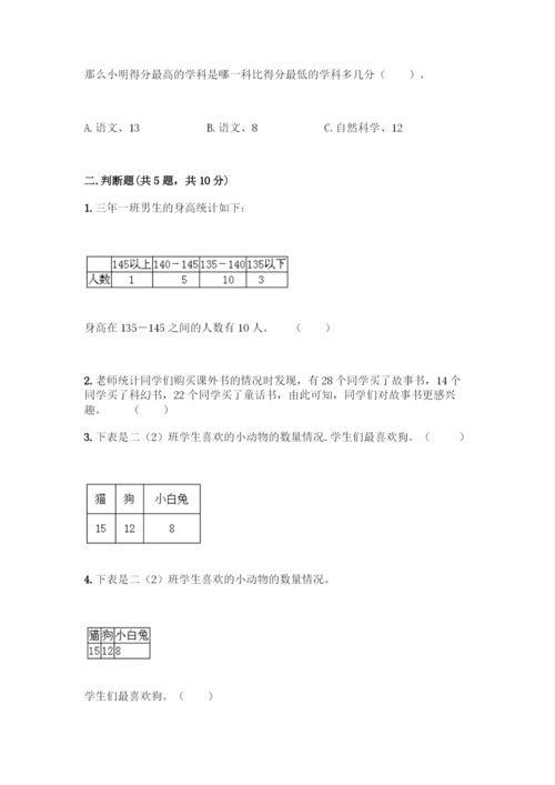 人教版二年级下册数学第一单元-数据收集整理-测试卷附答案【模拟题】.docx