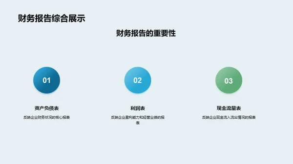 财务报告解析指南