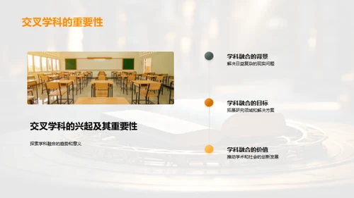 学科交融：专业与交叉的融合