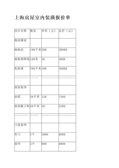 上海房屋室内装潢报价单