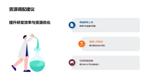 游戏研发前景展望