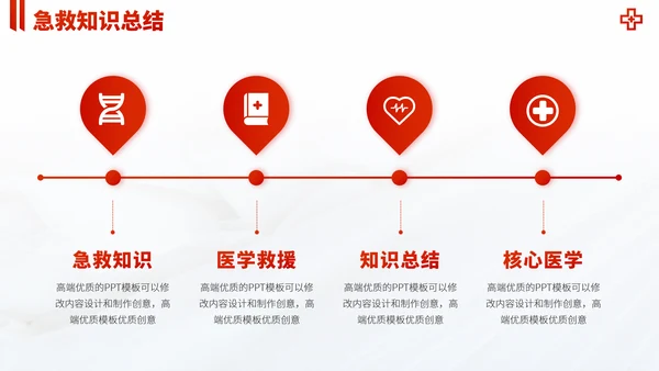 红色医疗救援急救医学科普报告医生学术科研工作汇报述职答辩PPT模板