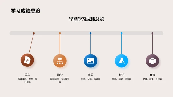 四年级学期总结