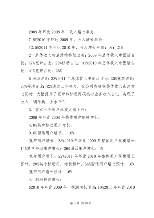 浅谈如何把企业党组织政治优势转化企业核心竞争力.docx