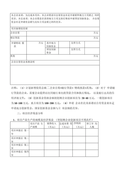 X创新基金信息点