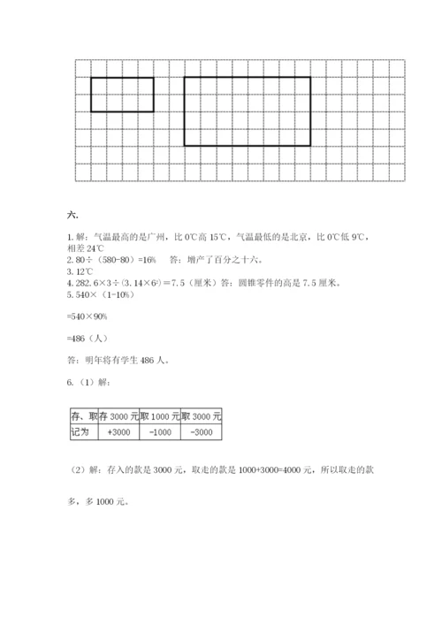 苏教版六年级数学小升初试卷附答案（夺分金卷）.docx