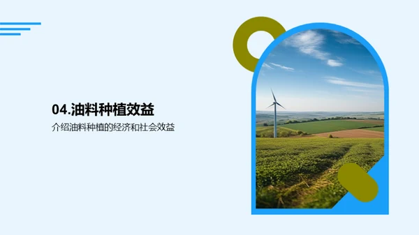 绿色革新：种植未来能源