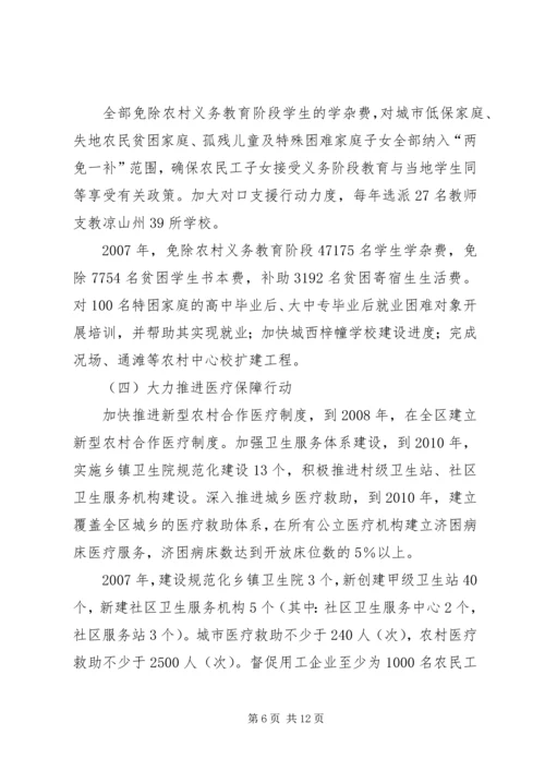 全区实施惠民行动动员大会上的致辞.docx