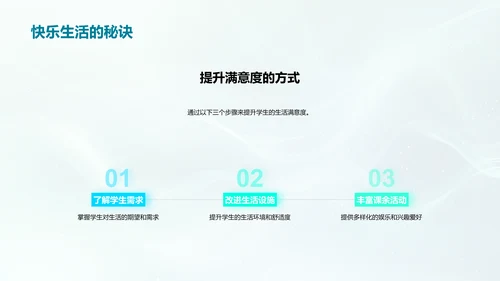 学生生活满意度提升