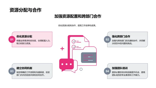 生物医疗业绩汇报PPT模板