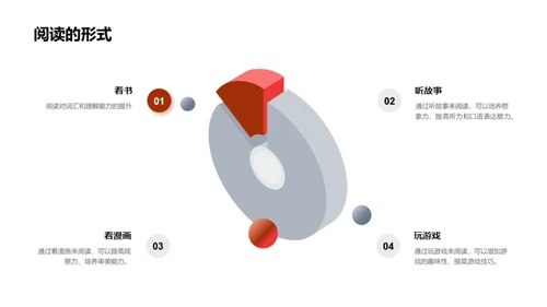 阅读：心灵的航船