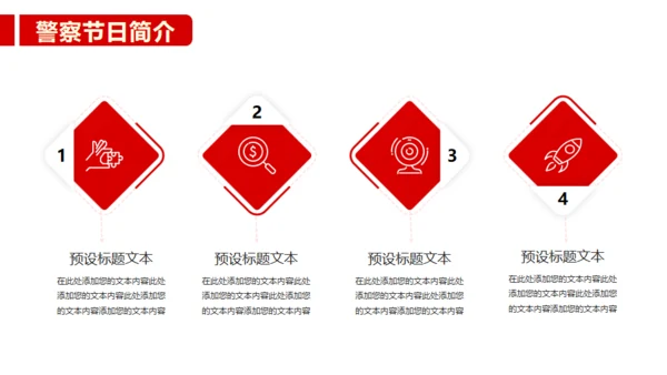 公安民警110人民警察节通用PPT模板