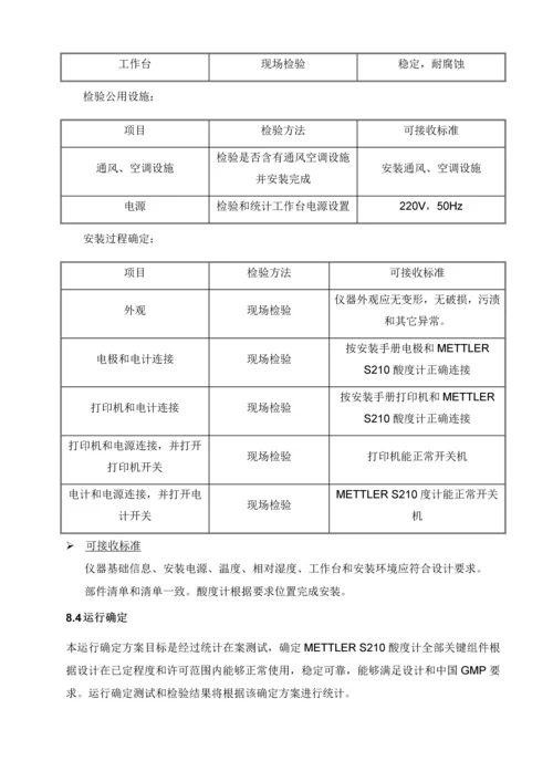 PH酸度计验证专项方案参考.docx