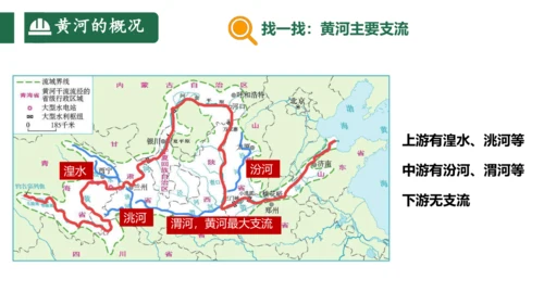 2.3中国的河流（第3课时课件33张）-人教版八年级地理上册