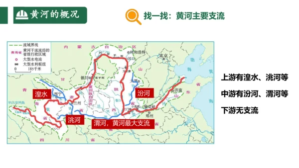 2.3中国的河流（第3课时课件33张）-人教版八年级地理上册