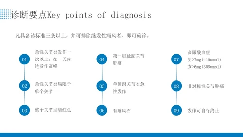 蓝色简约商务痛风患者患者护理医疗培训PPT课件
