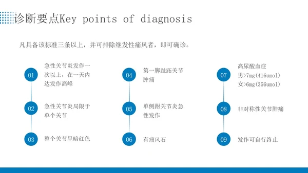 蓝色简约商务痛风患者患者护理医疗培训PPT课件