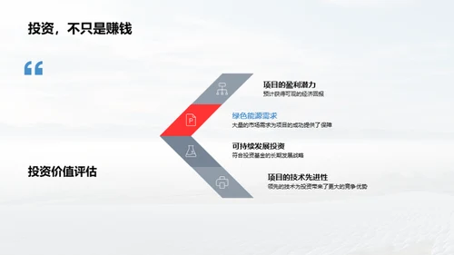 绿动未来：电力项目策划