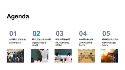 学术研究探索