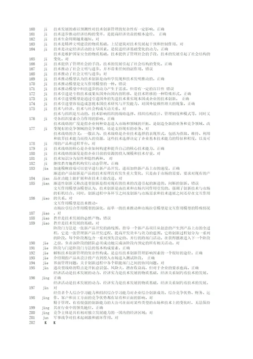 重庆市人事培训公需科目创新理论与案例分