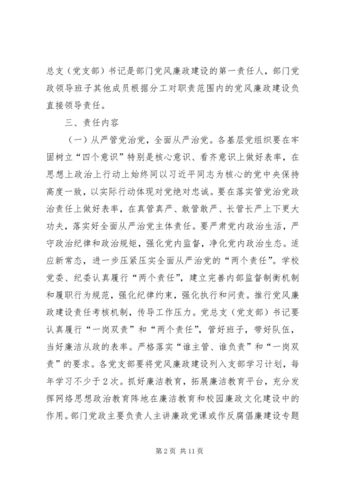 学校党风廉政建设责任书]党风廉政责任书签订.docx