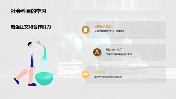 二年级学习之旅