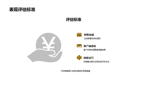 农机销售力量全解析
