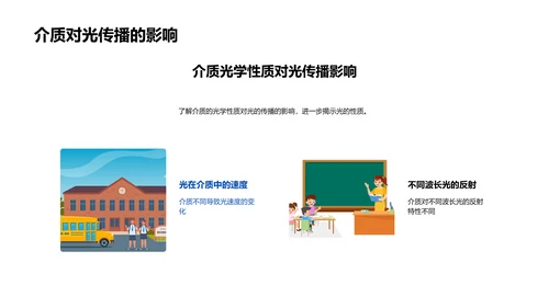 高一物理光学解析