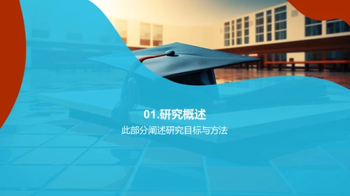 硕士研究全解析