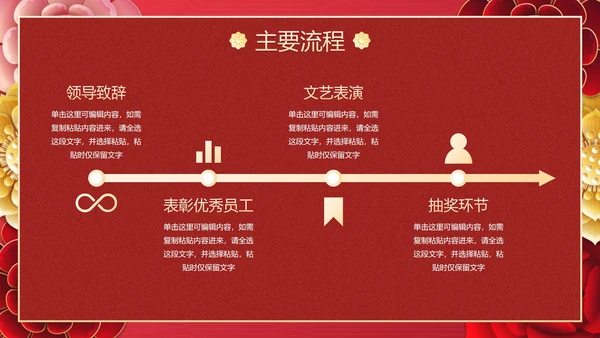 国风兔年花卉元素年会策划PPT模板