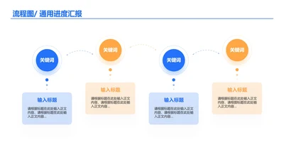 蓝黄色简约风圆形流程图关系页PPT模板