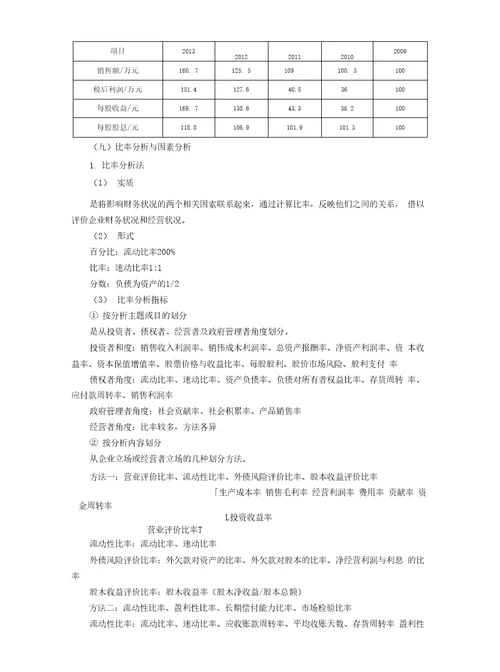 财务报表分析图文