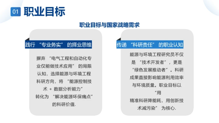 电气工程和自动化专业大学生职业生涯规划通用PPT模版