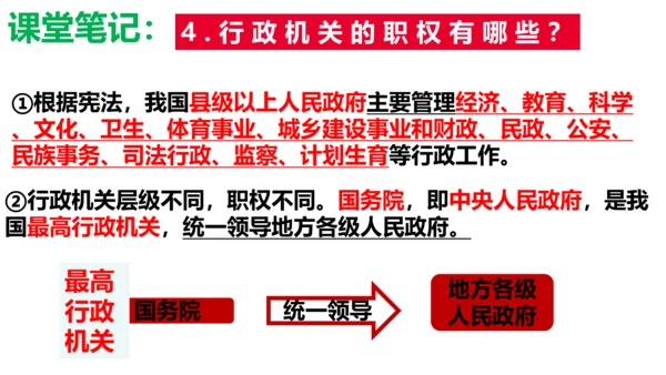 6.3 国家行政机关课件(共33张PPT)