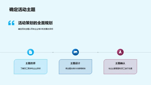 激活人资潜力