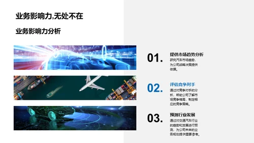 交通车队运营解析