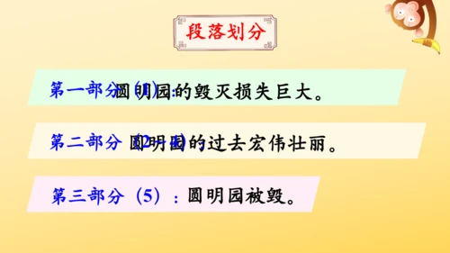 14 圆明园的毁灭  课件