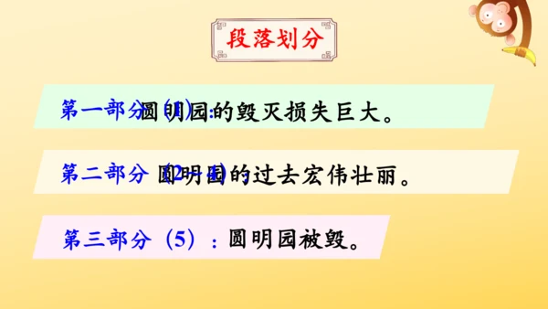 14 圆明园的毁灭  课件