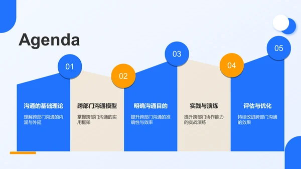蓝色商务风跨部门沟通技巧PPT模板