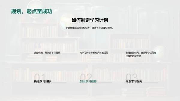 四年级自主学习指导