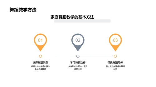 跳动的艺术