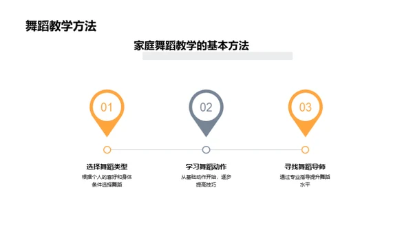 跳动的艺术