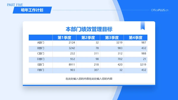 人力资源部HR工作总结通用PPT模板