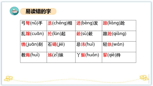 统编版五年级语文下册同步高效课堂系列第二单元（复习课件）